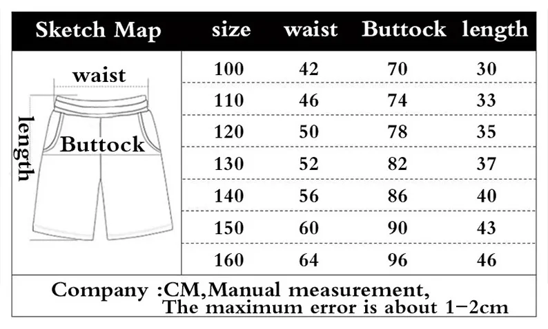 Letnie Nowe Manga Jujutsu Kais – Swim Trunk Quick Dry recenzja i cena