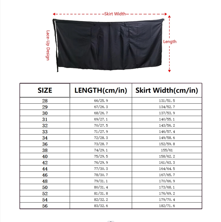 Bez podatku Letnia Tradycyjna  – Sarong Men Wrap recenzja i cena